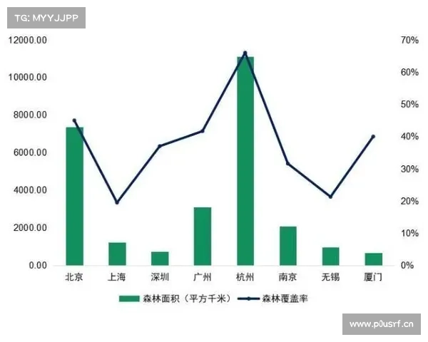 “双碳”行动施工图划定 多行业迎投资新机 “双碳”行动施工图划定 多行业迎投资新机