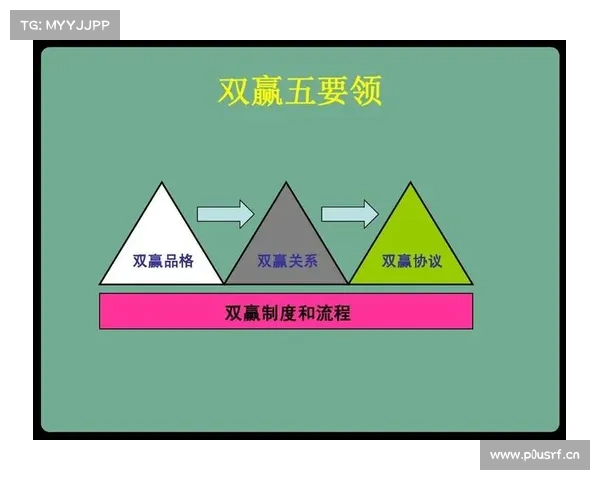伦茨:需求引导合作 共建双赢市场 伦茨:需求引导合作 共建双赢市场