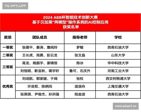 ABB集团发布 2024 年年度报告 ABB集团发布 2024 年年度报告