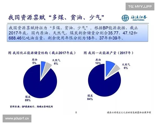中美能源部门签石油储备合作备忘