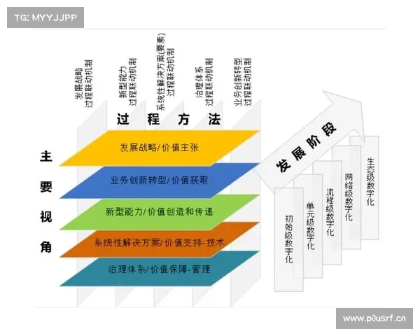 如何利用新一代信息技术升级“智能制造” 如何利用新一代信息技术升级“智能制造”