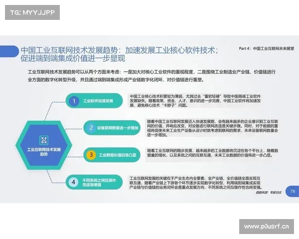 价值创造是工业互联网从概念走向实践的关键 价值创造是工业互联网从概念走向实践的关键